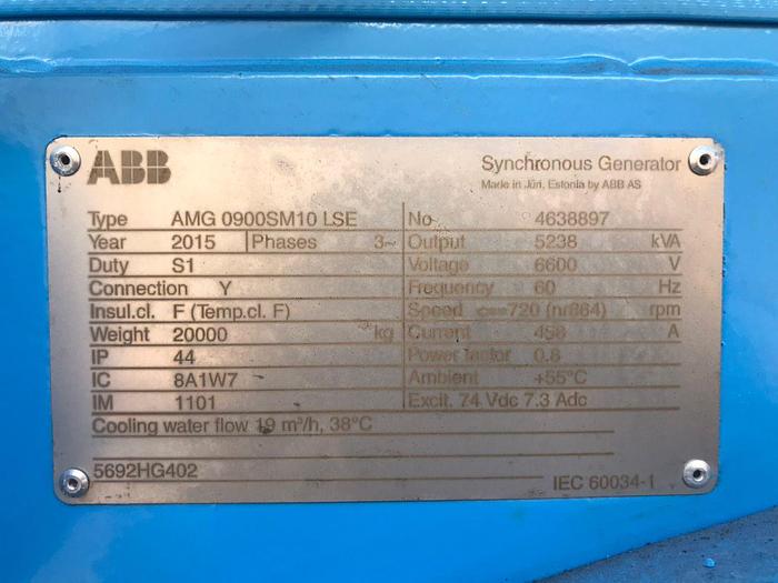 New ABB Alternator AMG Synchronous Generator