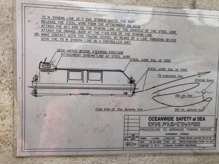Rescue boat enclosed New with Davit