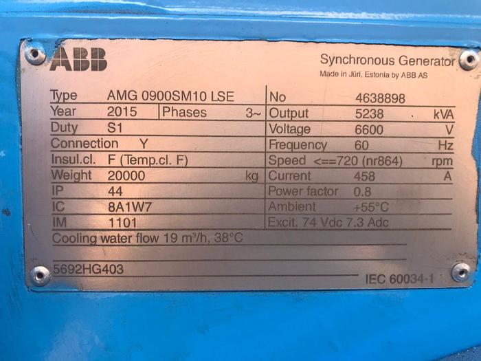 New ABB Alternator AMG Synchronous Generator