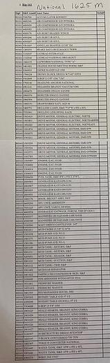 Used 3000 HP National 1625M land rig