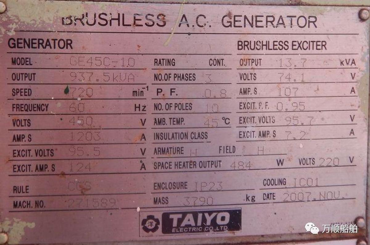 Used 2006 Yanmar 6N21L-EV