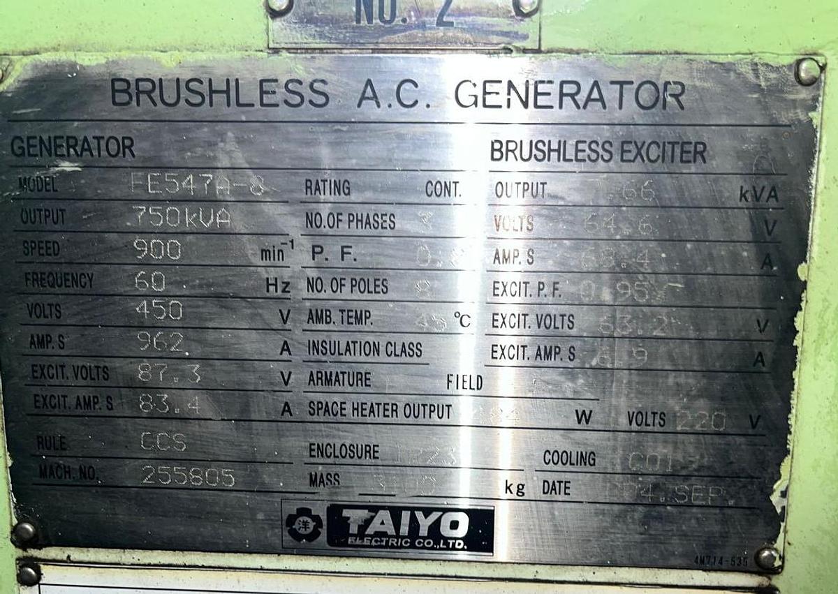 Used Yanmar 6N18AL-EV Marine Diesel Generator sets.