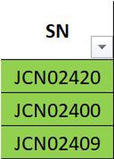 Caterpillar 3516B New generators built 2023