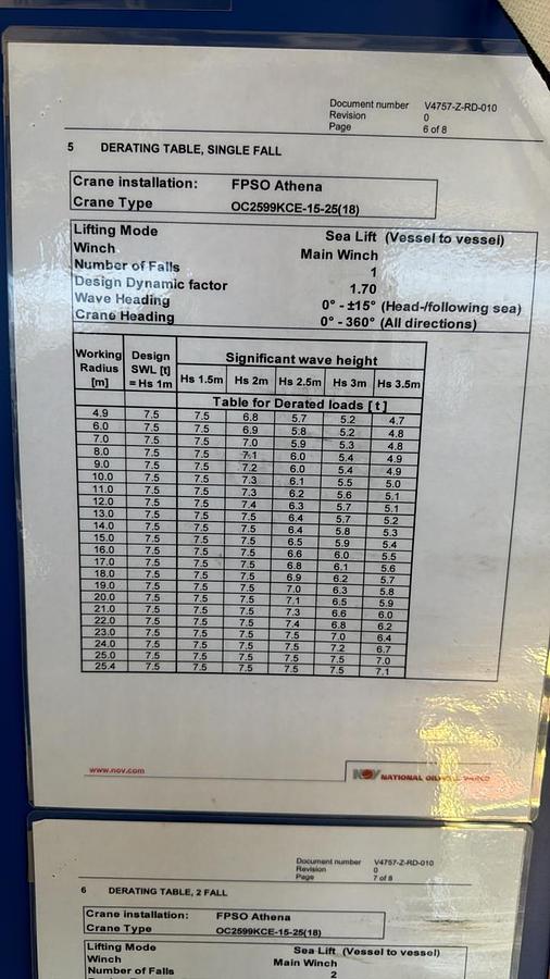 Used 2011 National Oilwell Varco Knuckle Boom Crane