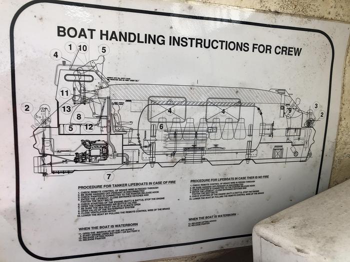 Rescue boat enclosed New with Davit