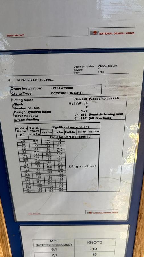 Used 2011 National Oilwell Varco Knuckle Boom Crane