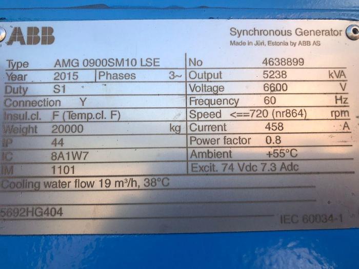 New ABB Alternator AMG Synchronous Generator