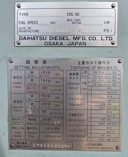 2012 Daihatsu Diesel Mfg Co Ltd 6DK-20e