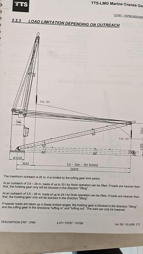 TTS-LMG Marine Cranes GmbH KL 30t-26m New  / Unused
