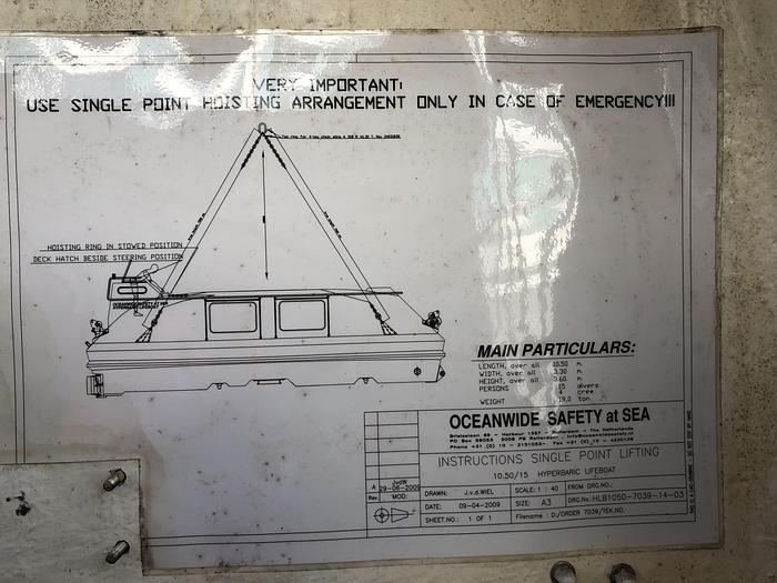 Rescue boat enclosed New with Davit