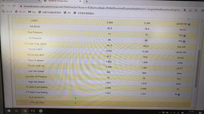 Caterpillar 3512C engines New