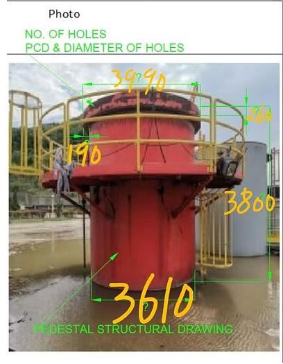Favelle Favo Cranes PTY Ltd  PC200