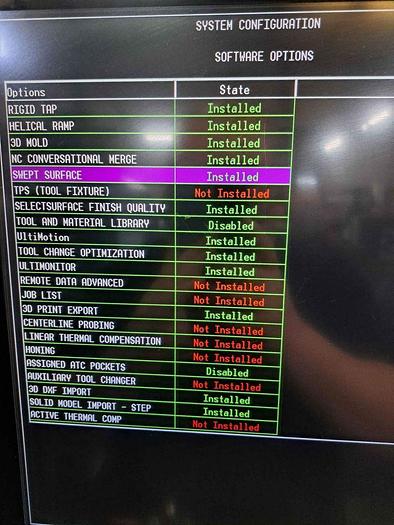 Used 2018 Hurco VM10i Vertical Maching Center ***Low Hours***