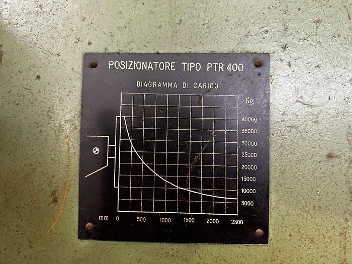 Ottime PASSERINI PTR 400