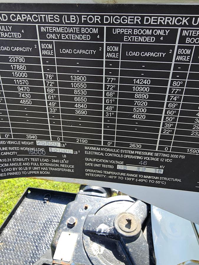 Used 2015 Ford /  Altec F750 / Digger derrick