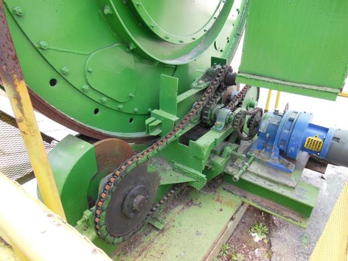 Used 8′ x 24′ Drum Dryer