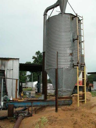 Used Single Pass Drum Dryer 8’x24′