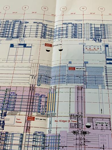 Used Knockums Quad Band Mill