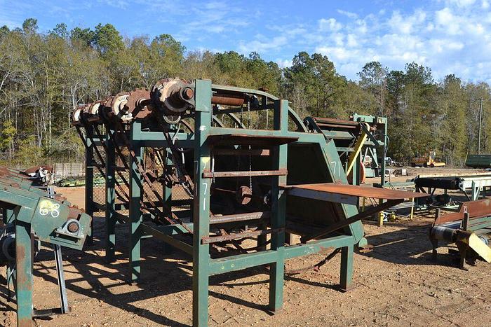 Used “Design Automation” Unscrambler