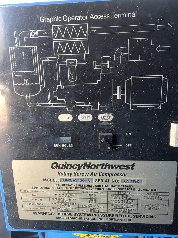 Used Quincy Rotary Screw Air Compressor