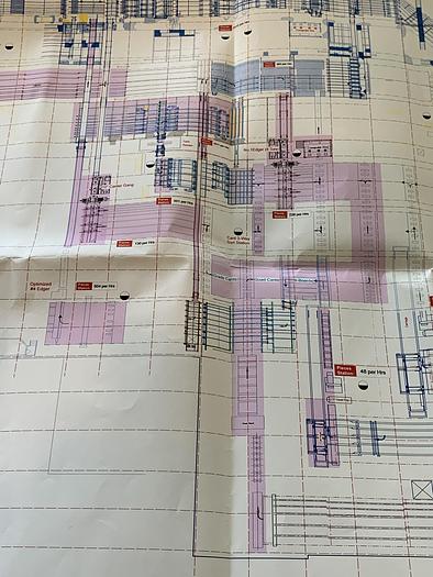 Used Knockums Quad Band Mill