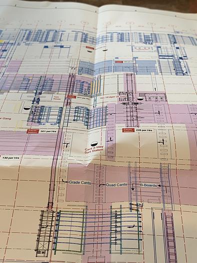 Used Knockums Quad Band Mill