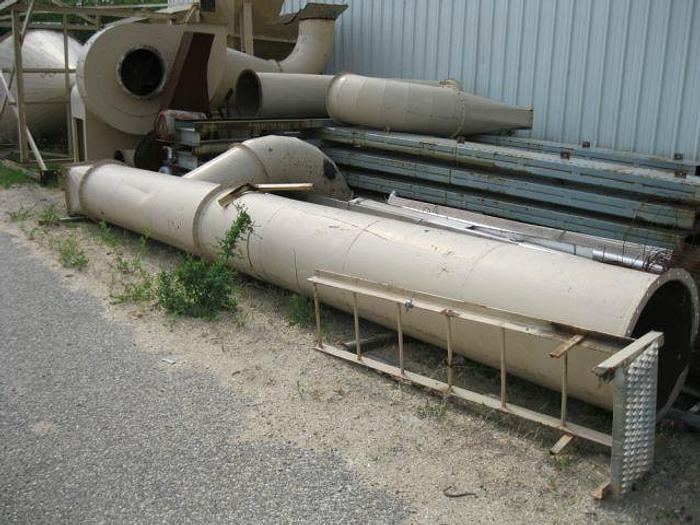 Used Drum Dryer 8′ X 34′