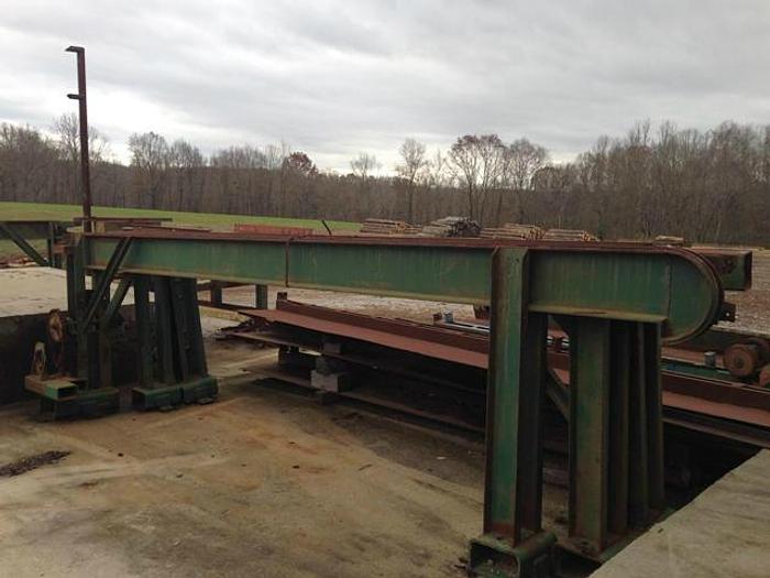 Used S & W Band Mills