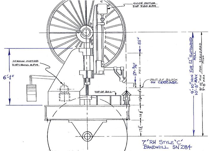 Used KLAMATH 7′ Right Hand Headrig