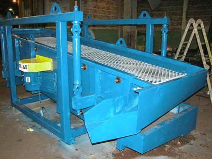 Used BM&M 4 x 12 chip screen