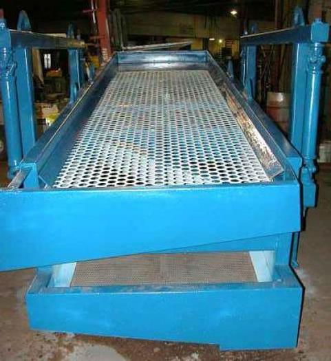 Used BM&M 4 x 12 chip screen