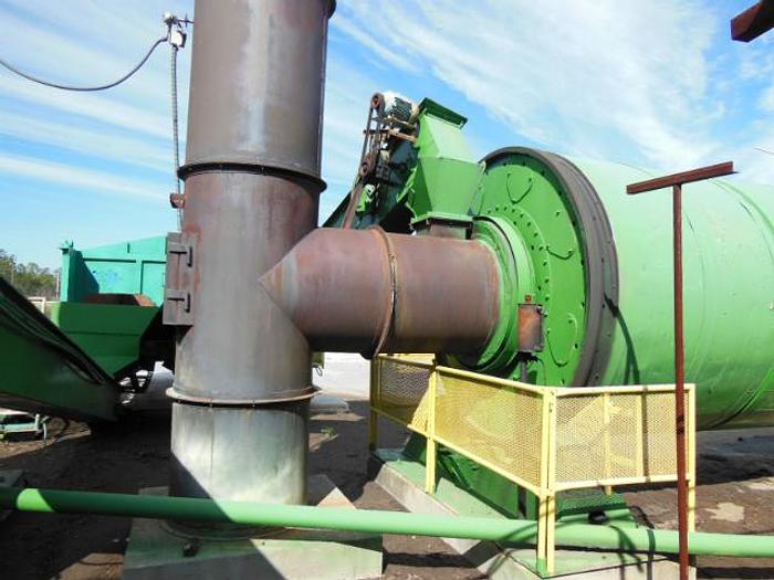 Used 8′ x 24′ Drum Dryer