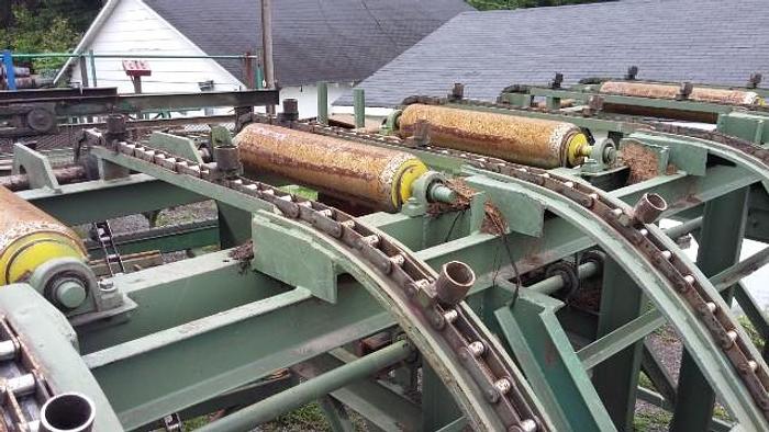 Used Unscrambler/even ending rolls