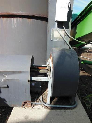 Used 8′ x 24′ Drum Dryer