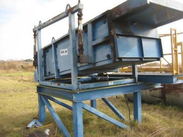 Used BM&M 4 x 12 chip screen