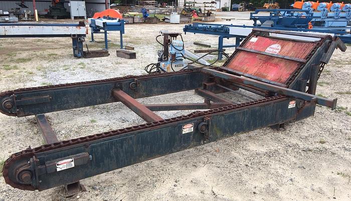 Used MORGAN Unscrambler