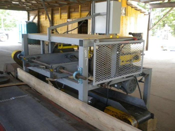 Used CUSTOM 2-SAW TRIMMER