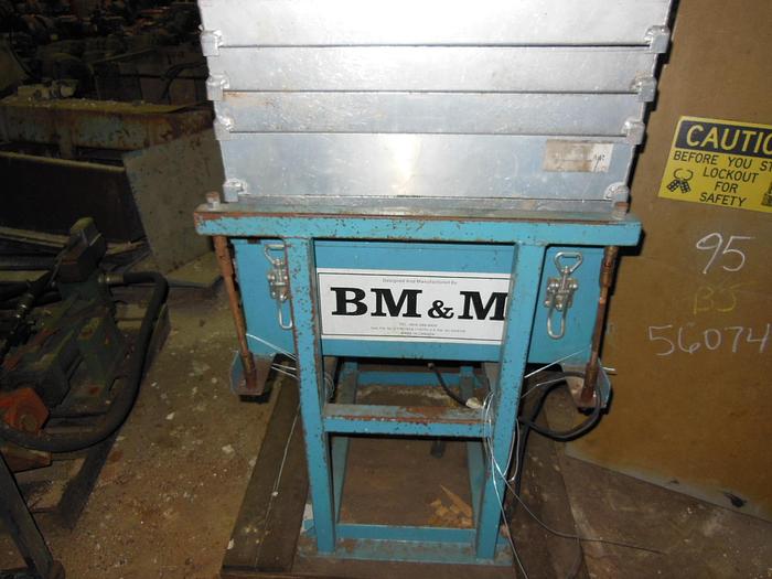 Used BM&M Chip Analyzer