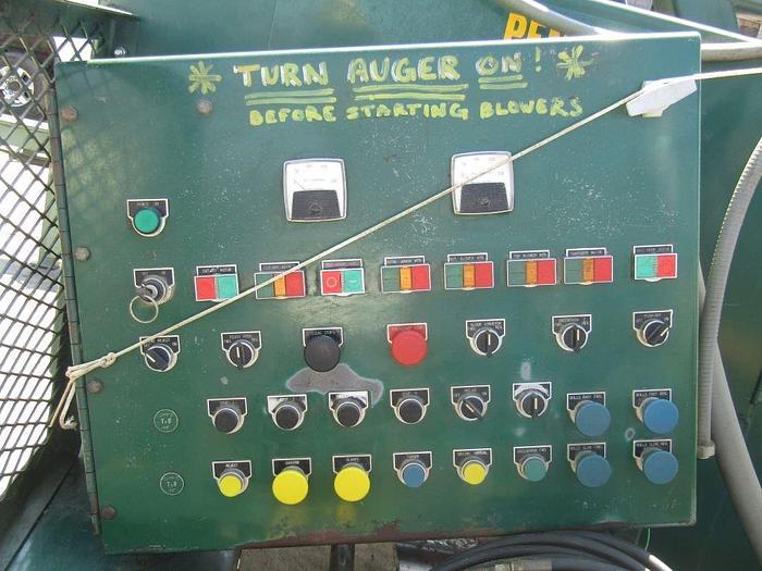 Used PENDU Cant Cutoff Saw