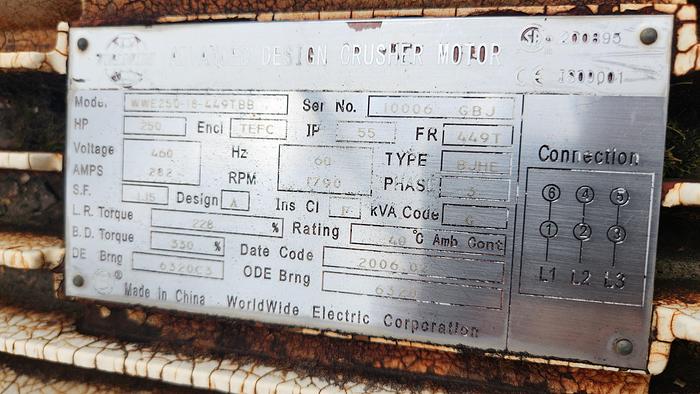 Used Schutte Buffalo 250 HP Hammermill