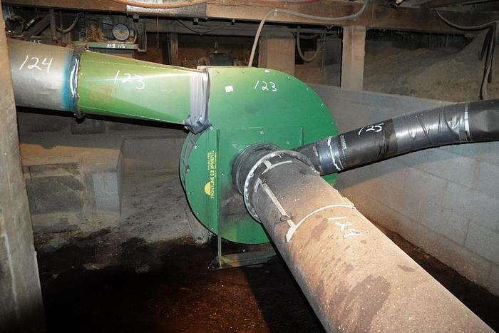 Used Frontline 42" Dust Blower