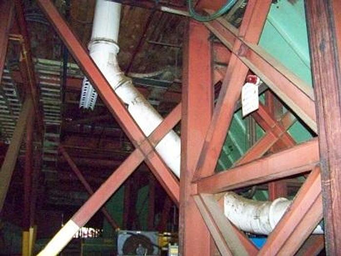 Used Knockums Quad Band Mill