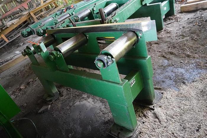 Used Brewco Grade Resaw and Runsaround System