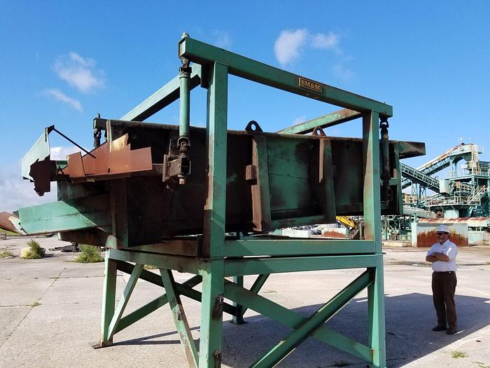 Used BM&M 8 x 14 High Volume Chip Screen