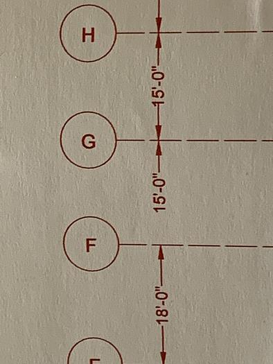 Used Knockums Quad Band Mill