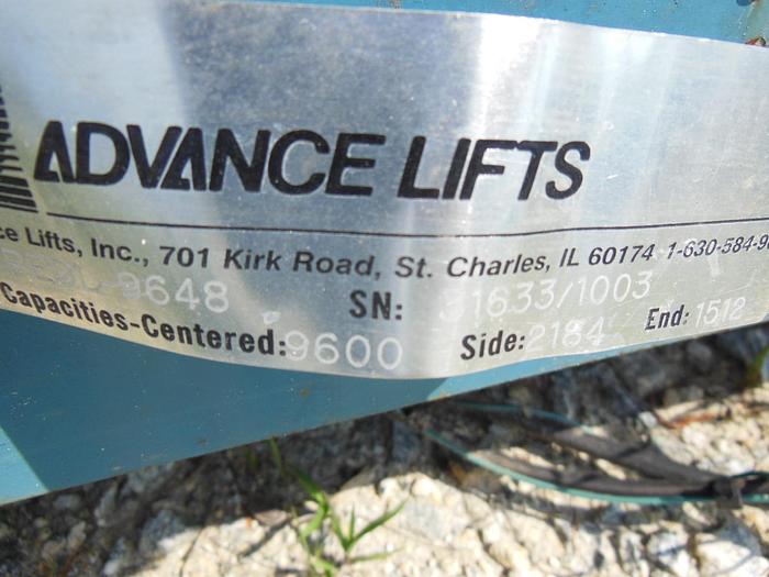 Used ADVANCED LIFTS 48″ X 16’L SCISSOR LIFT TABLE