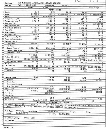 Used 1997 AirComp GHH 246 Air Compressor & CAT 3412 E-TA Engine