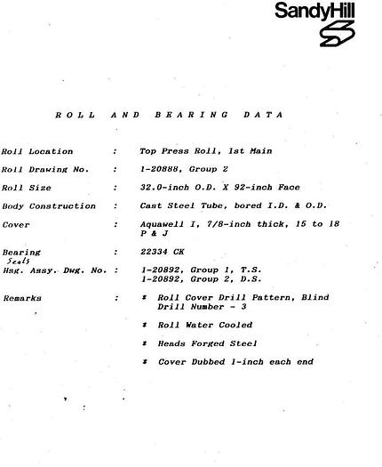 Used MANCHESTER #22936