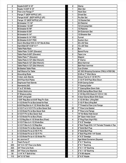 Used 2007 Schramm TXD 200 Drill Rig & Package - Pending Sale