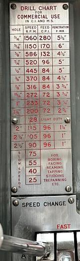 Used Kitchen - Walker Radial Arm Drill